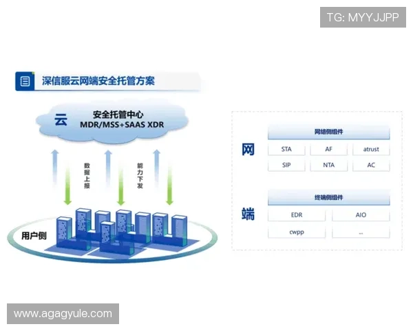 ag视讯跟bb的支付方式与提现流程对比,确保资金安全与便捷操作